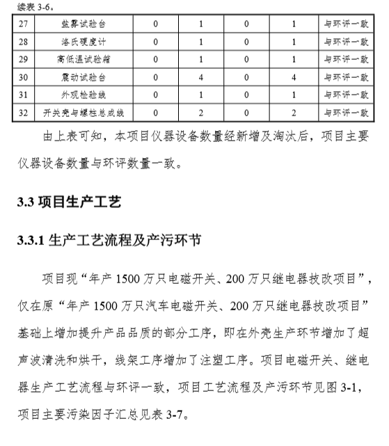 AG8亚洲国际游戏集团_首页官网