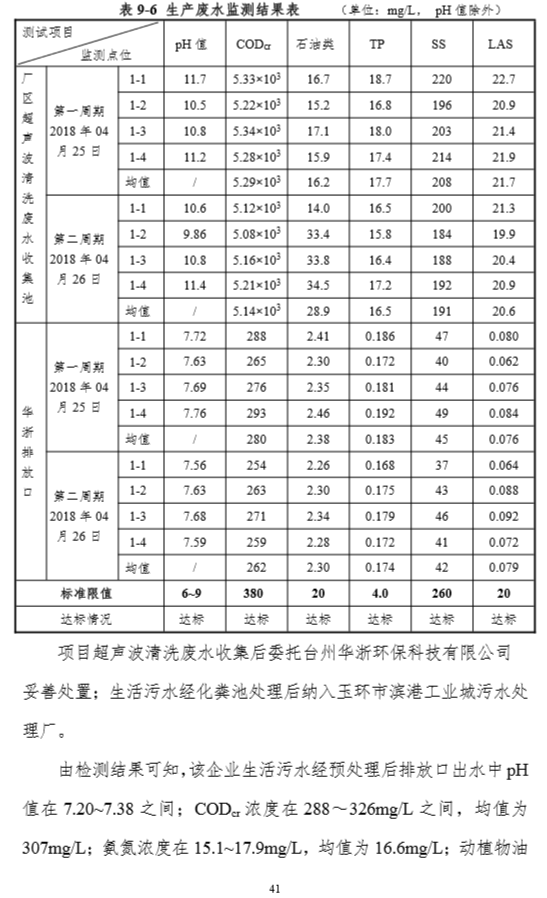 AG8亚洲国际游戏集团_首页官网