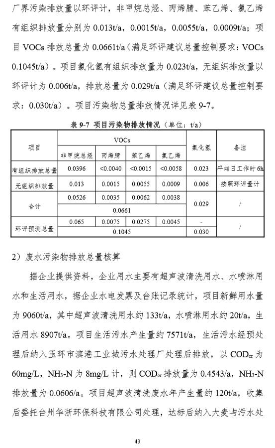 AG8亚洲国际游戏集团_首页官网