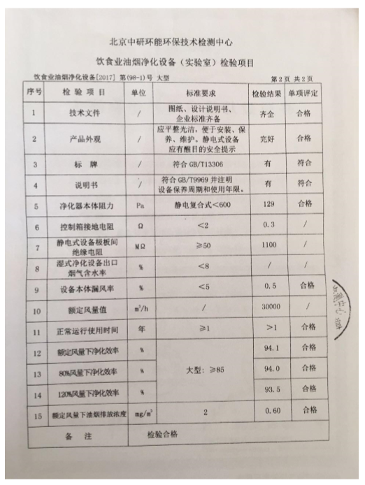 AG8亚洲国际游戏集团_首页官网