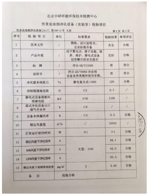 AG8亚洲国际游戏集团_首页官网