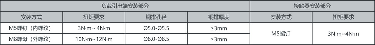 AG8亚洲国际游戏集团_首页官网