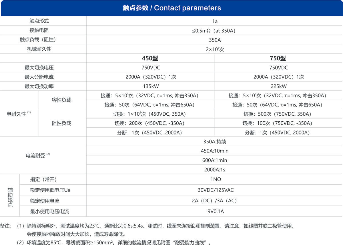 AG8亚洲国际游戏集团_首页官网