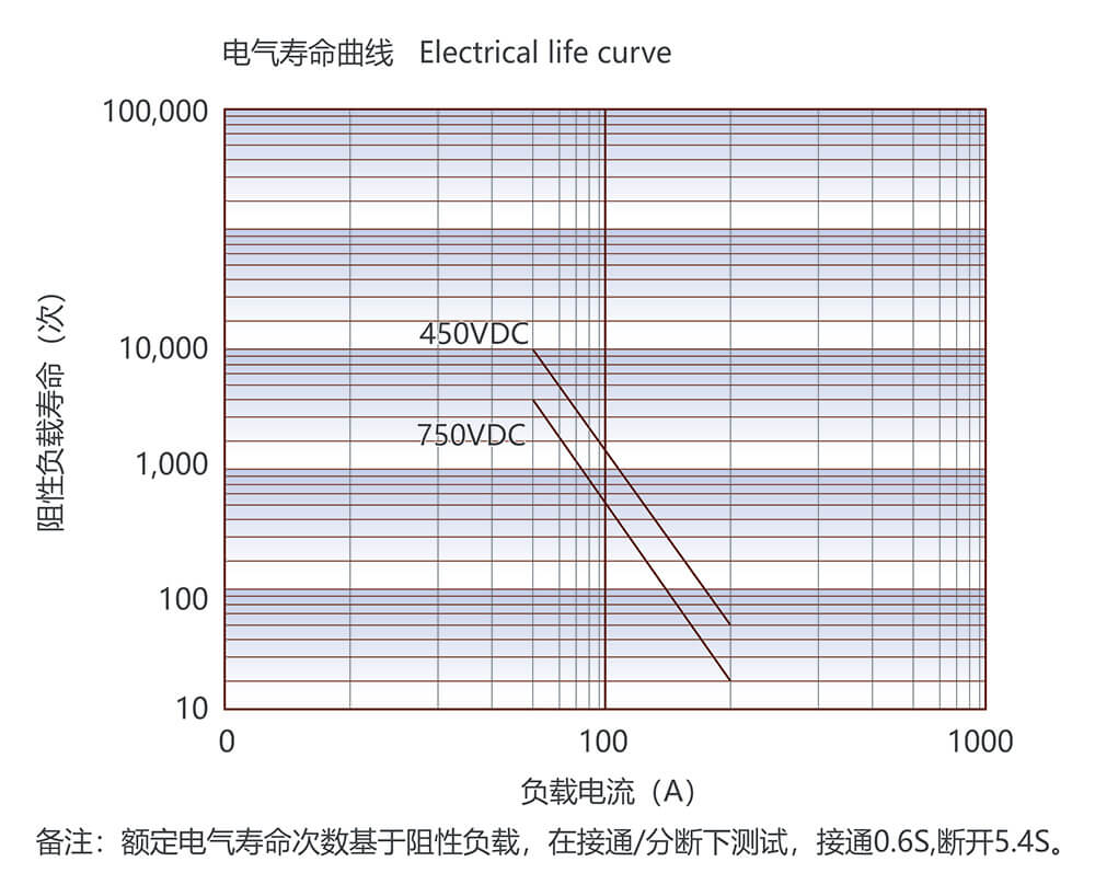 AG8亚洲国际游戏集团_首页官网