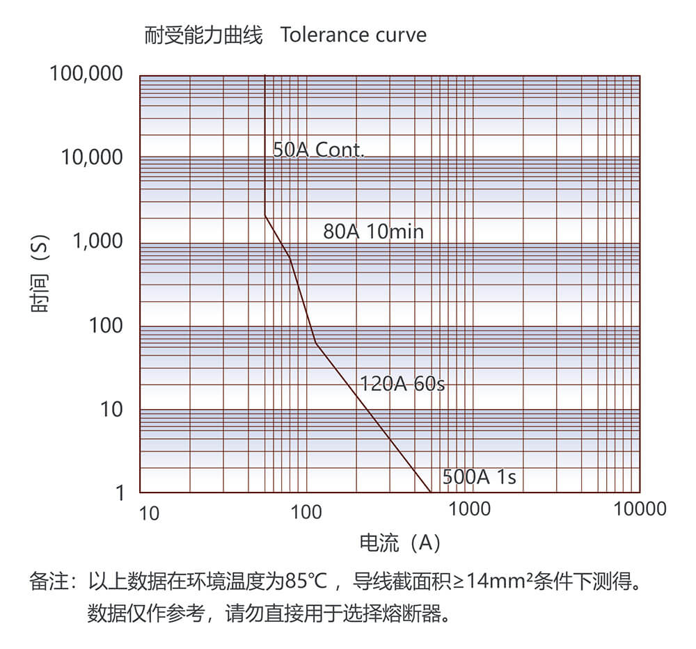 AG8亚洲国际游戏集团_首页官网