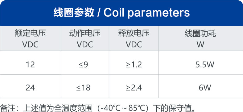 AG8亚洲国际游戏集团_首页官网