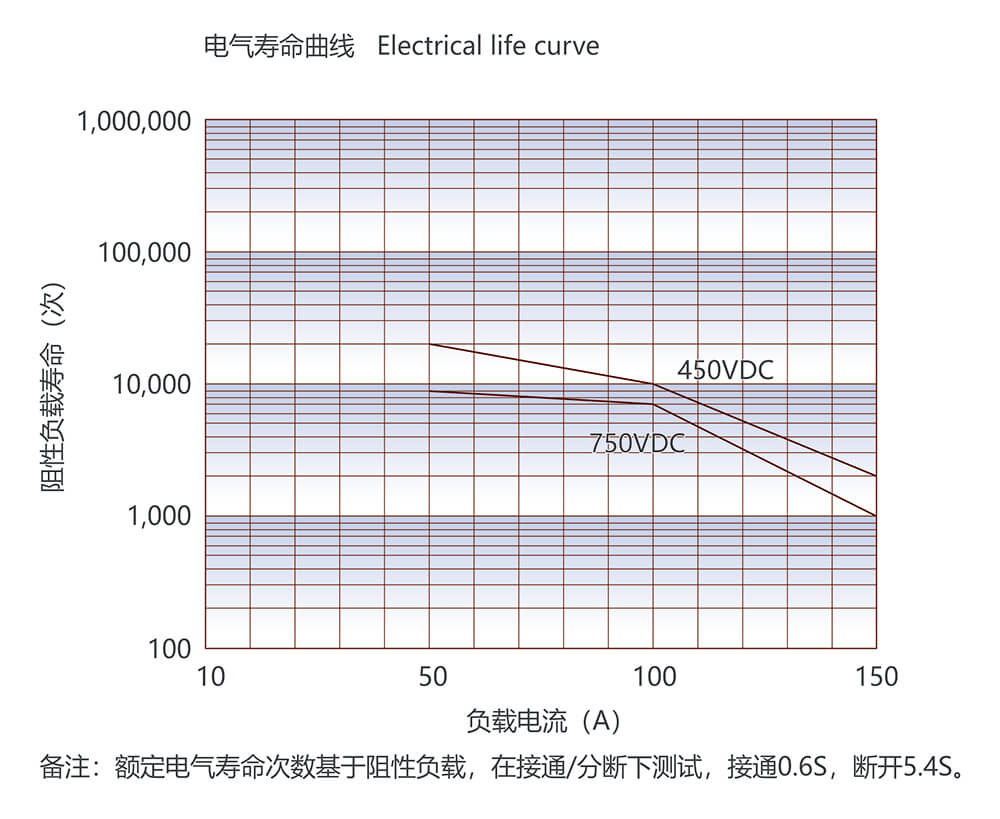 AG8亚洲国际游戏集团_首页官网