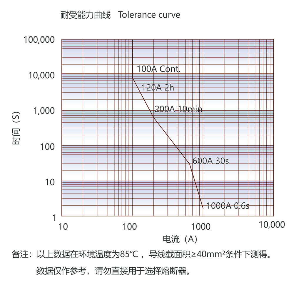 AG8亚洲国际游戏集团_首页官网