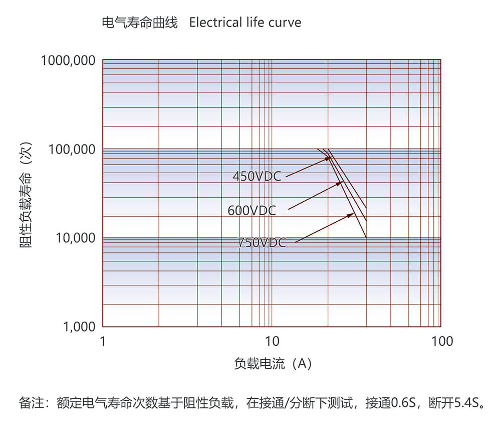 AG8亚洲国际游戏集团_首页官网