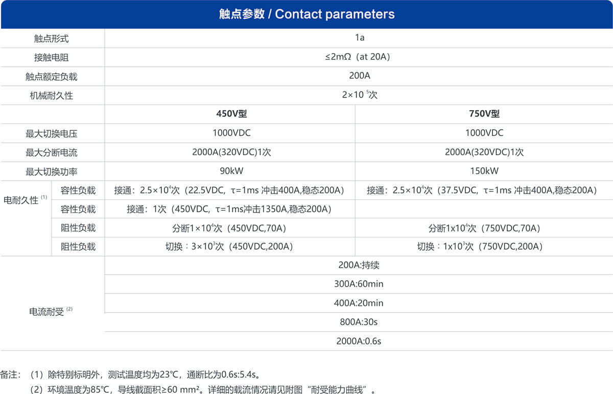 AG8亚洲国际游戏集团_首页官网