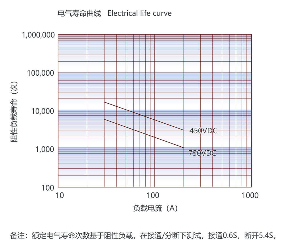 AG8亚洲国际游戏集团_首页官网