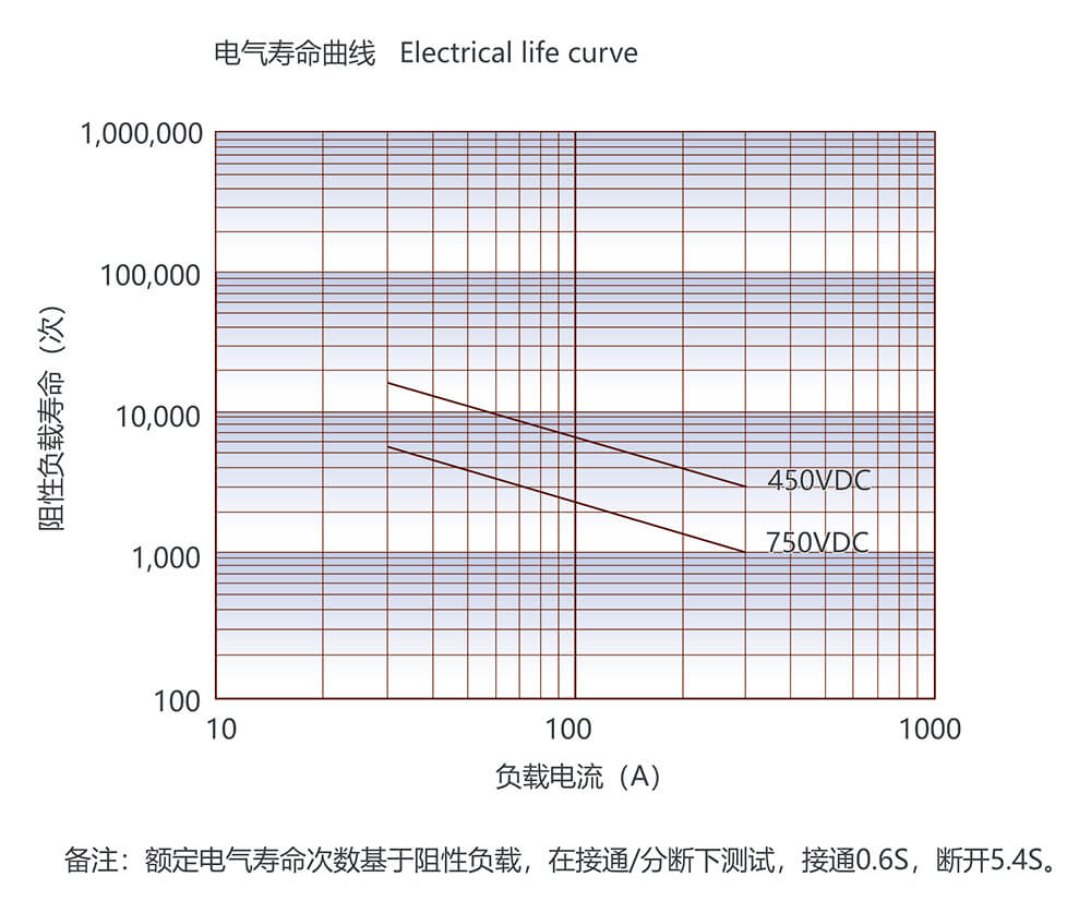 AG8亚洲国际游戏集团_首页官网