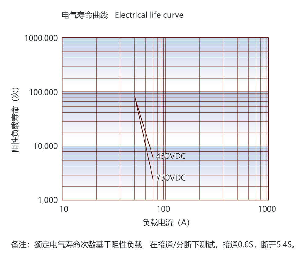 AG8亚洲国际游戏集团_首页官网