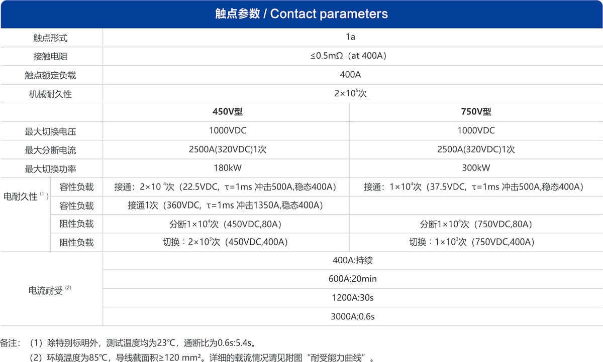 AG8亚洲国际游戏集团_首页官网