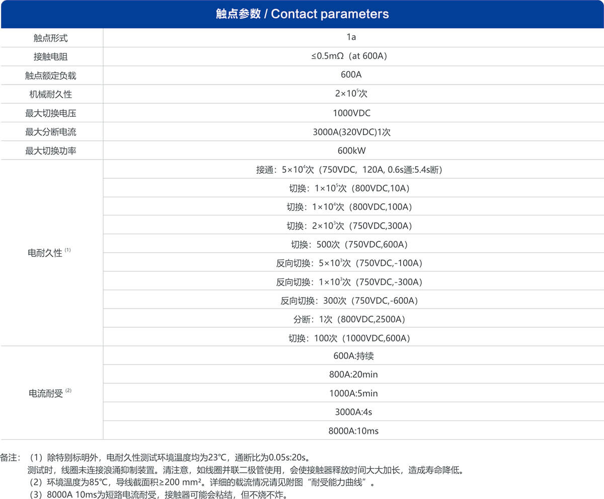 AG8亚洲国际游戏集团_首页官网