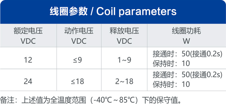 AG8亚洲国际游戏集团_首页官网