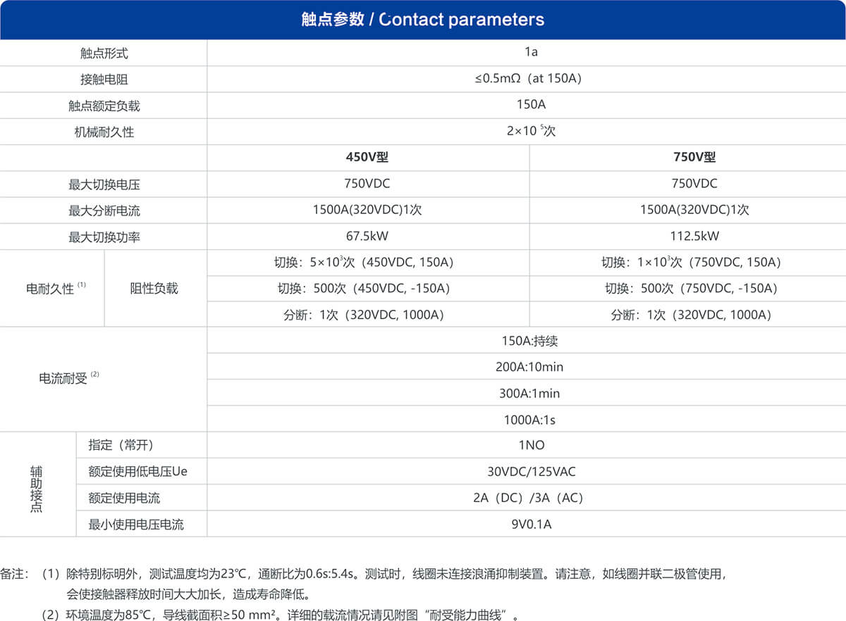 AG8亚洲国际游戏集团_首页官网