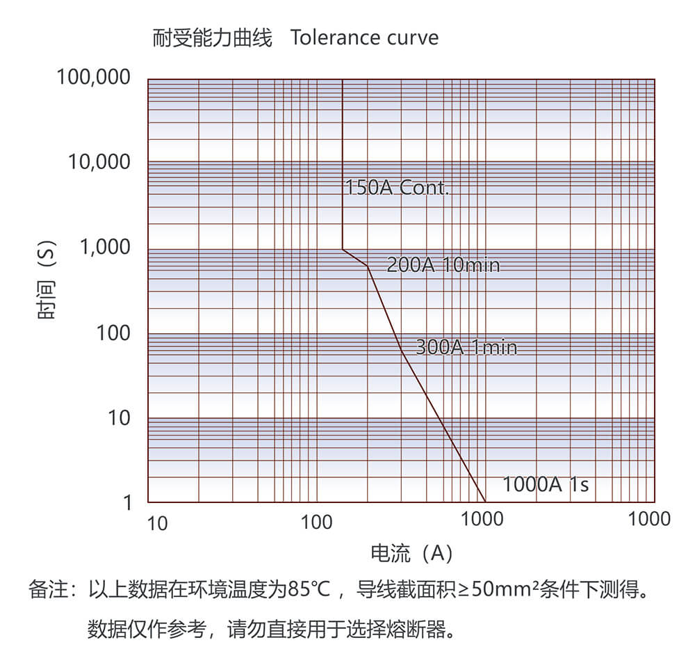 AG8亚洲国际游戏集团_首页官网