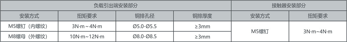 AG8亚洲国际游戏集团_首页官网