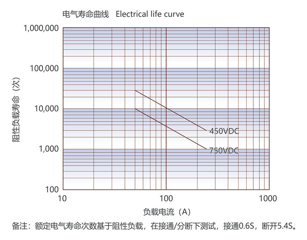 AG8亚洲国际游戏集团_首页官网