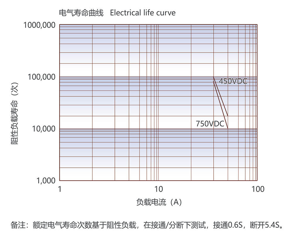 AG8亚洲国际游戏集团_首页官网