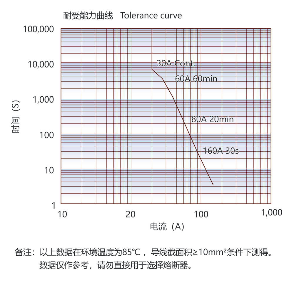 AG8亚洲国际游戏集团_首页官网