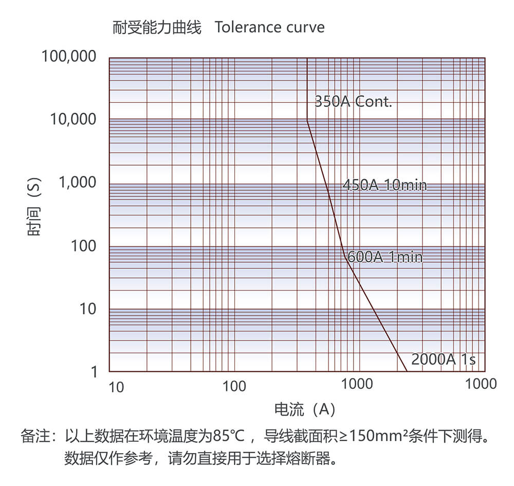 AG8亚洲国际游戏集团_首页官网