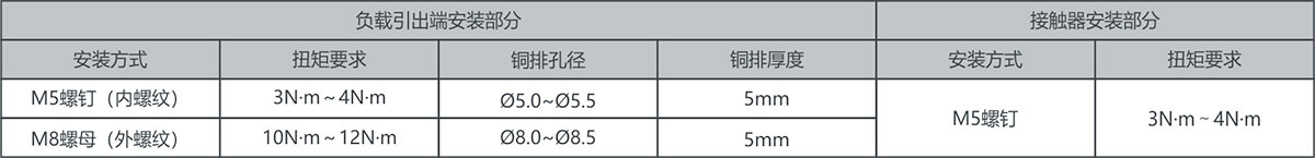 AG8亚洲国际游戏集团_首页官网