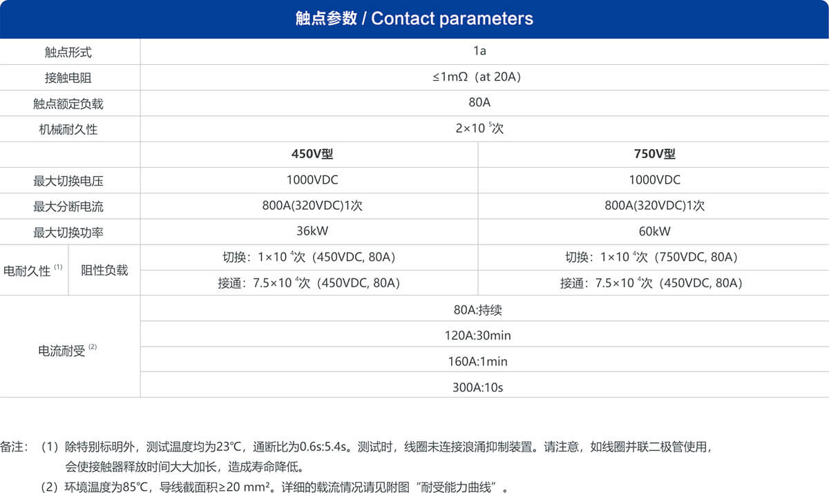 AG8亚洲国际游戏集团_首页官网