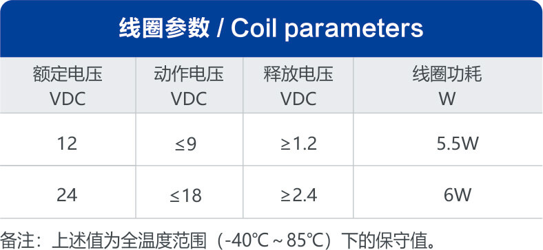 AG8亚洲国际游戏集团_首页官网