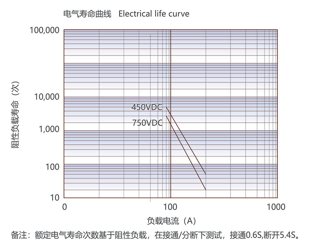 AG8亚洲国际游戏集团_首页官网