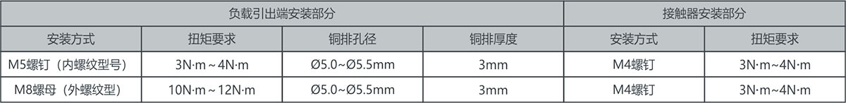 AG8亚洲国际游戏集团_首页官网