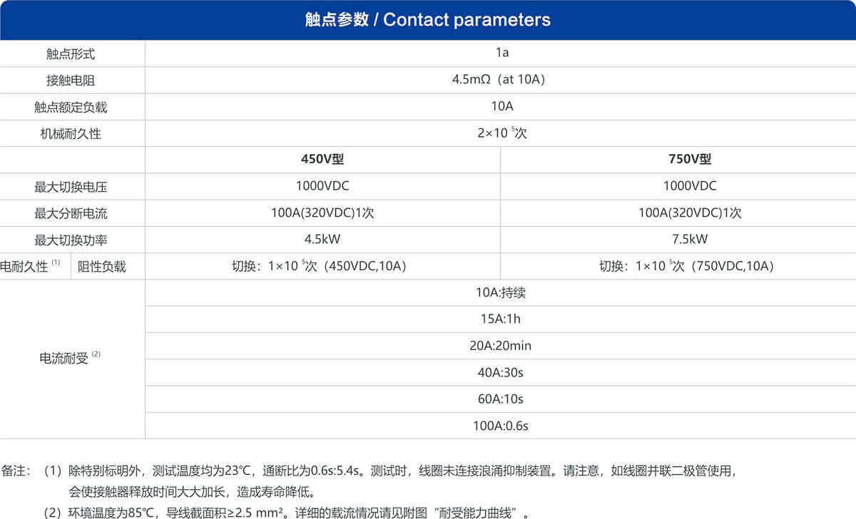 AG8亚洲国际游戏集团_首页官网