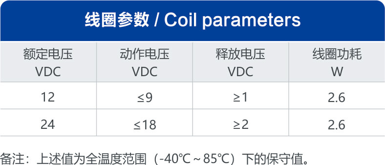 AG8亚洲国际游戏集团_首页官网