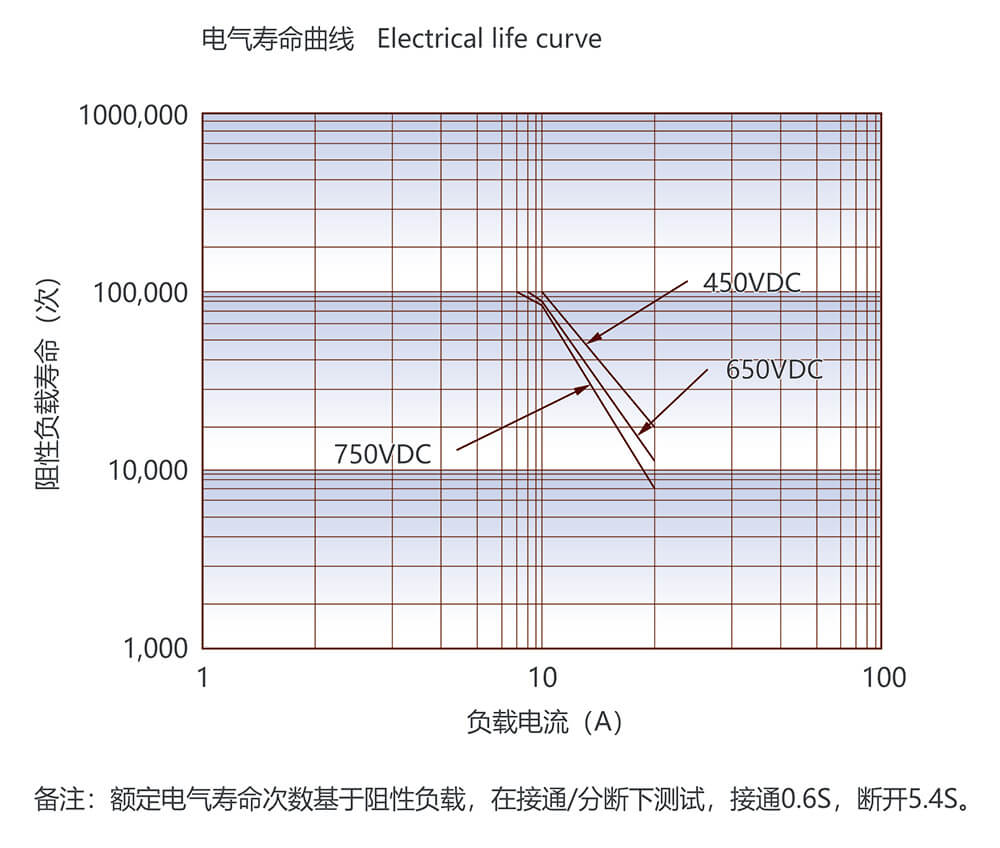 AG8亚洲国际游戏集团_首页官网